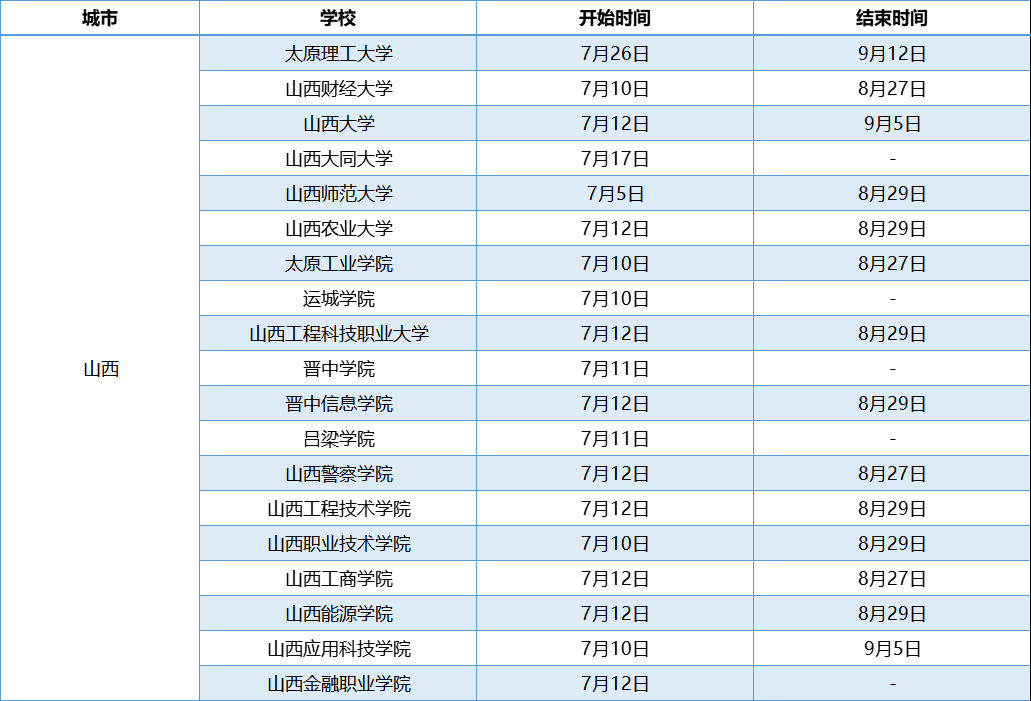 山西高校暑假放假时间